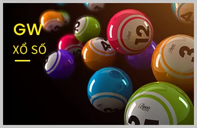 Máy Đánh Bạc Cổ Điển Fun88hay